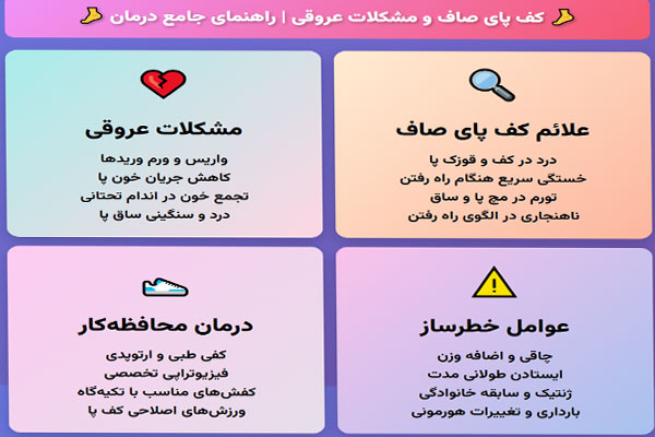 659 کف پای صاف