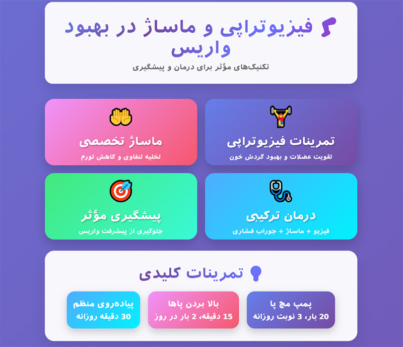 بهبود واریس