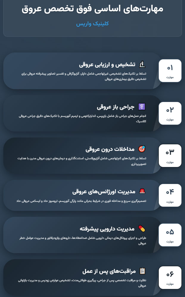 بهترین فوق تخصص عروق